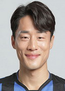 Kim Ho Nam