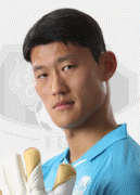 Choi Chul Won
