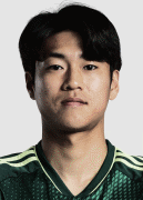 Ryu Jae-Moon