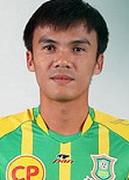 Weerapong Moolkamsan