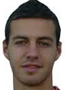 Milos Rnic