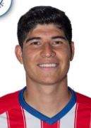 Munoz Z.