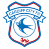 Cardiff City FC (W)