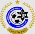 Bnei Qalansawe