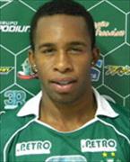 Vinicius Ramos da Silva