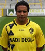 Mohamed Abdel Wahed